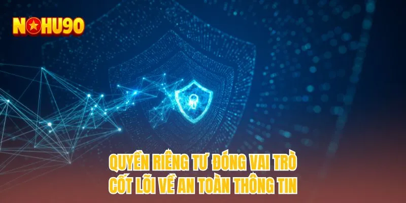 Quyền riêng tư đóng vai trò cốt lõi về an toàn thông tin